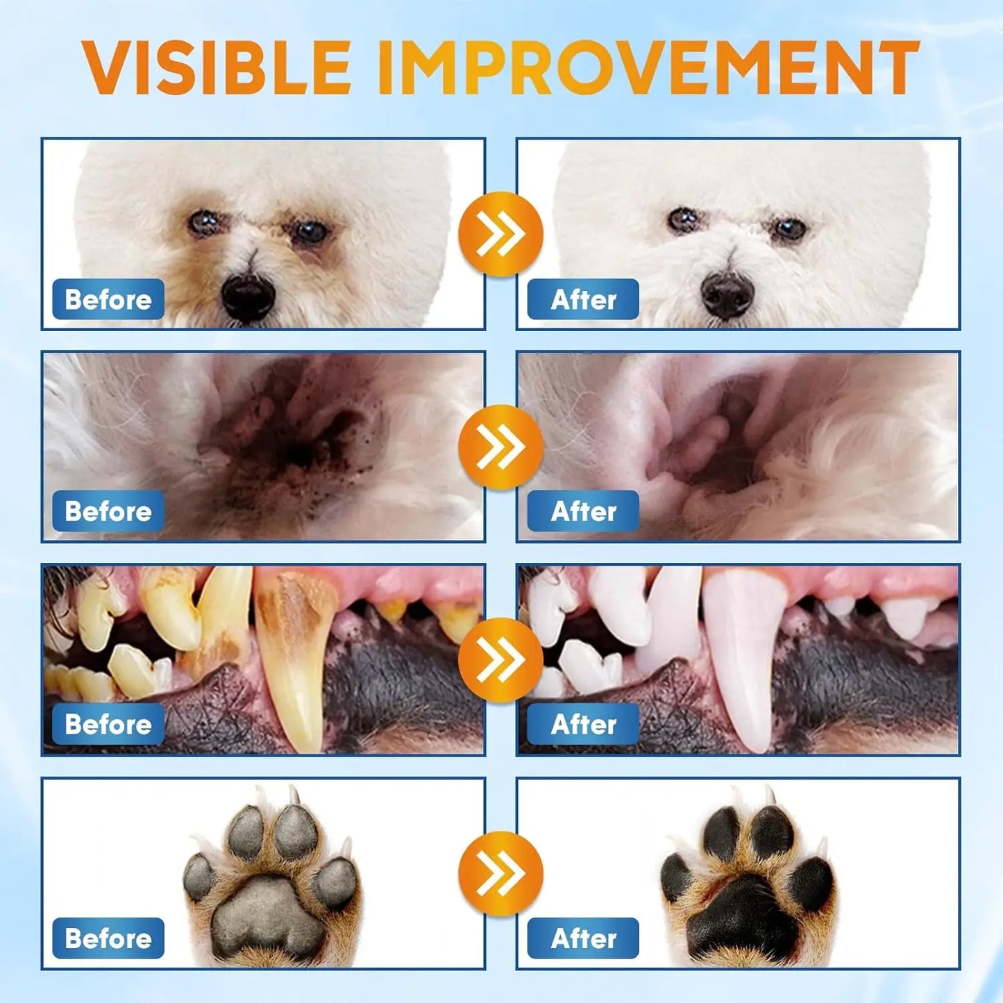 XMSJ Dog Wipes Cleaning and Deodorizing Grooming Kit