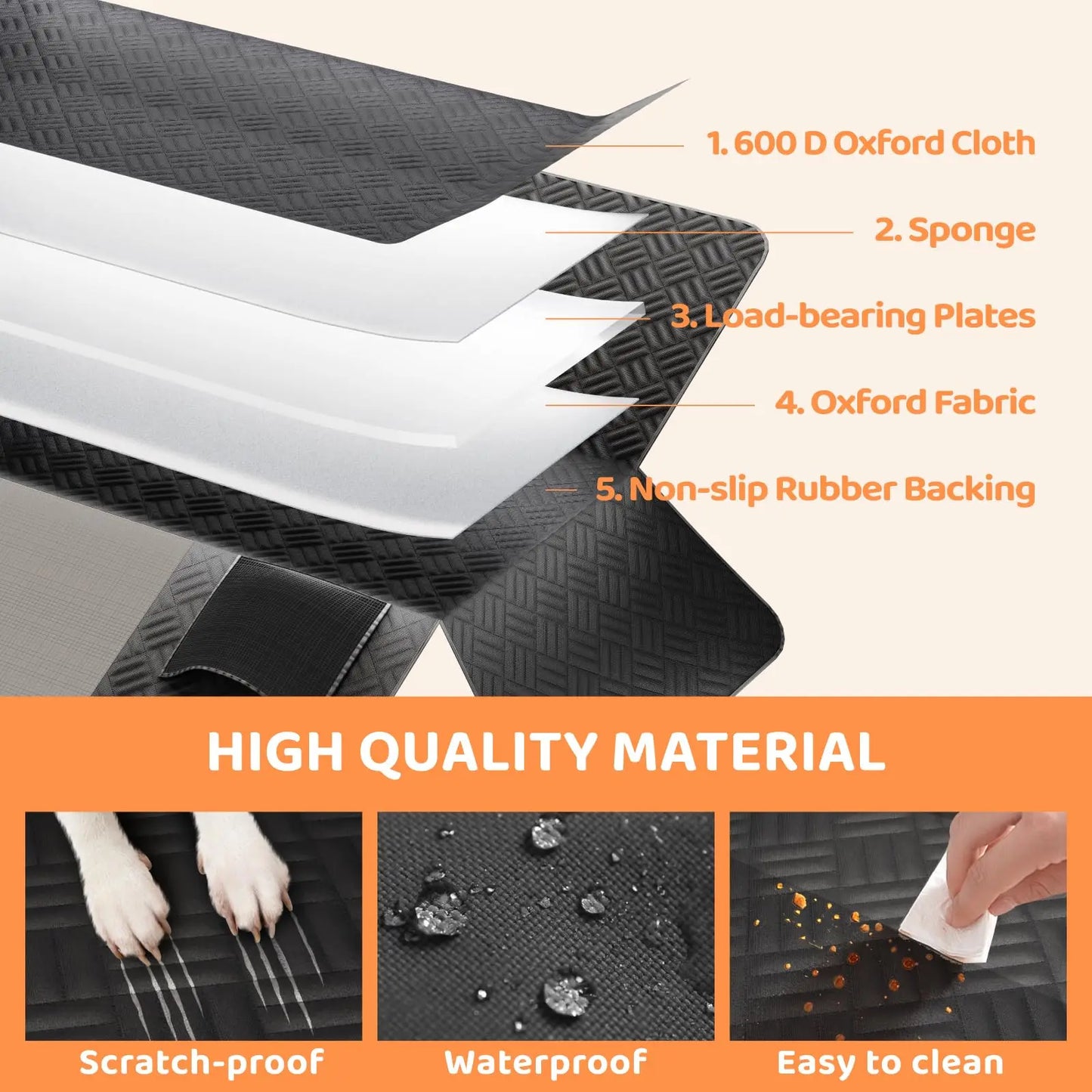 NONECN Car Back Seat Dog Hammock Cover Heavy Duty 400lb