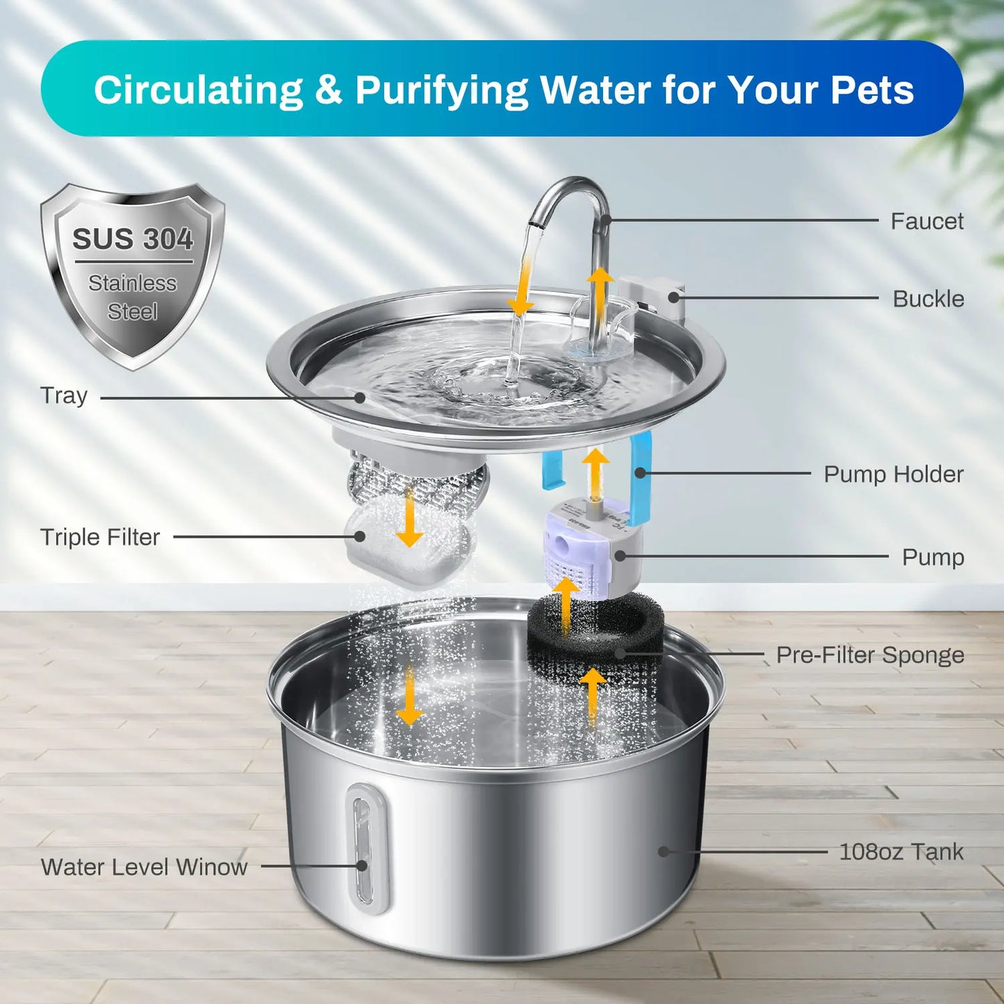 Stainless Steel Cat Water Fountain With Ultra Quiet Pump Filtration