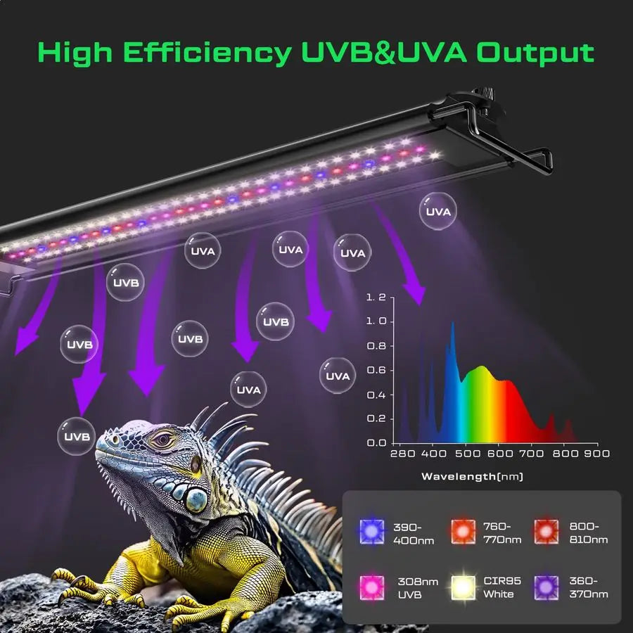 UVB Reptile Light Strip With Dimming LCD Remote Timer