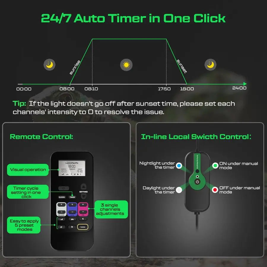 UVB Reptile Light Strip With Dimming LCD Remote Timer
