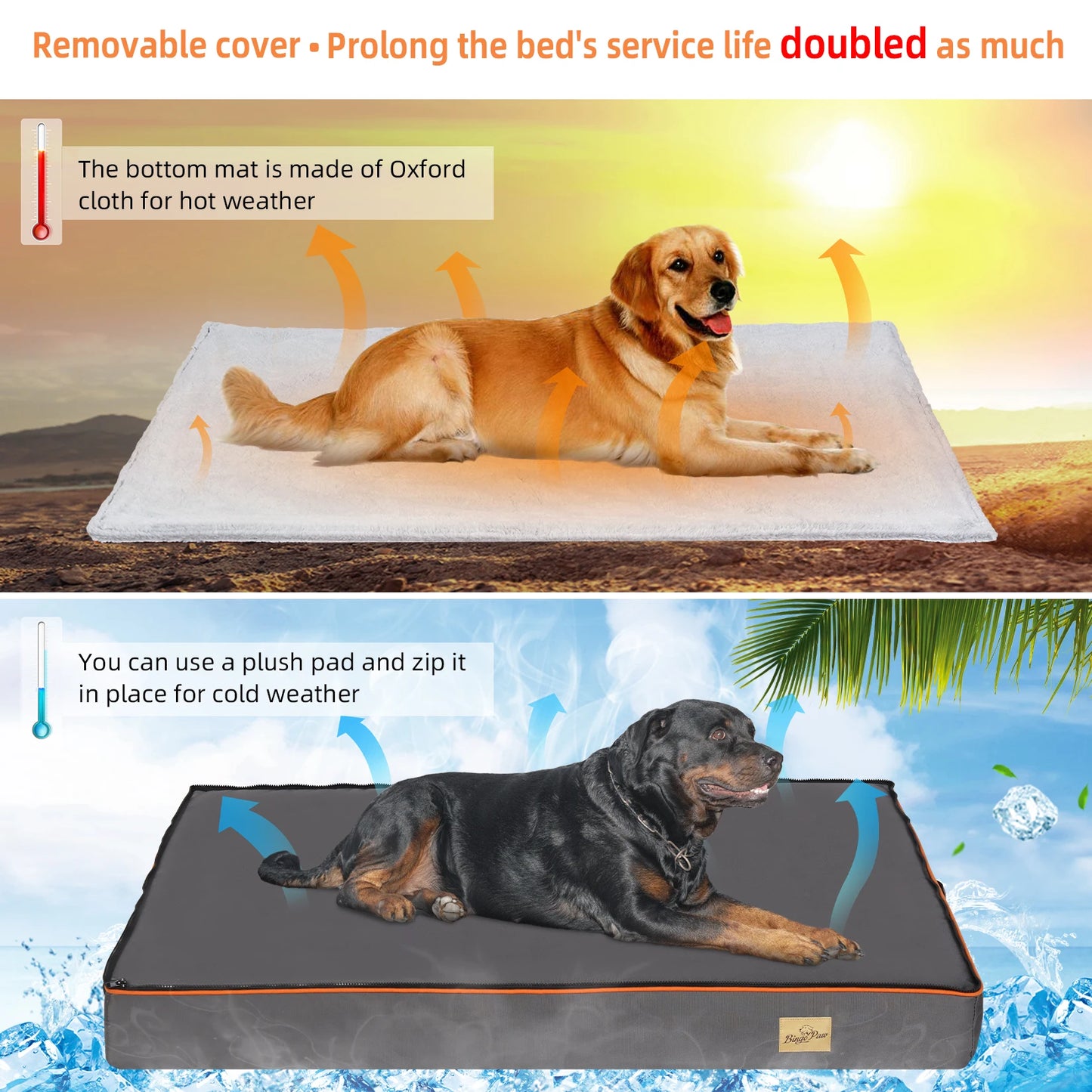 NONECN Dog Pet Bed Orthopedic Foam Cushion With Washable Cover