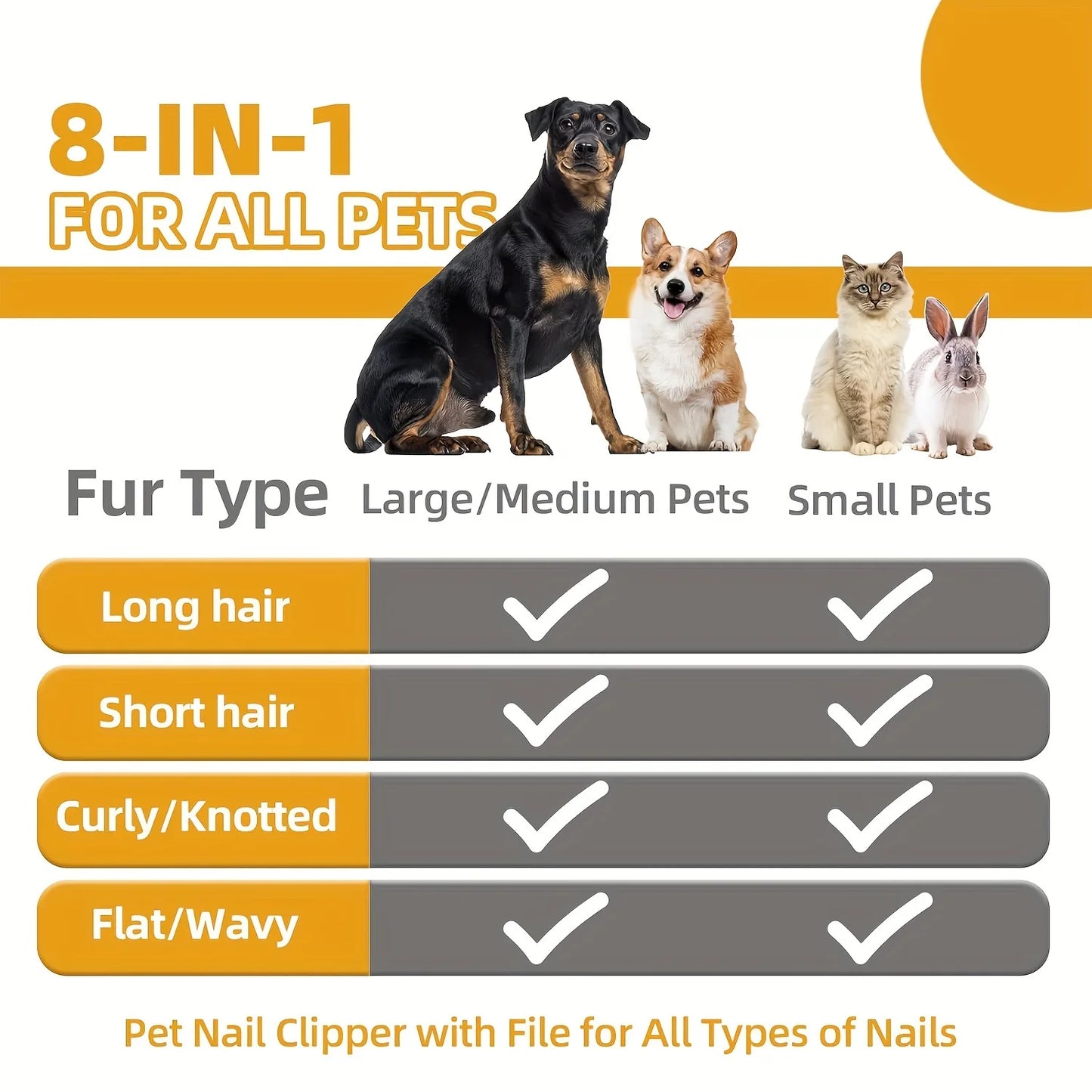 Dog Grooming Kit With Self Cleaning Tools And Flea Comb